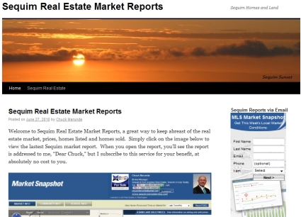 Sequim Real Estate Market Reports