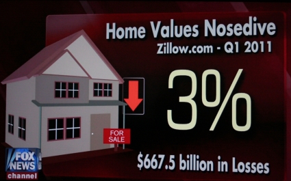 Home Values Tumbling?