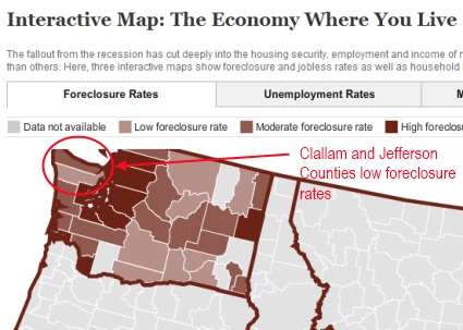 Clallam County Foreclosures