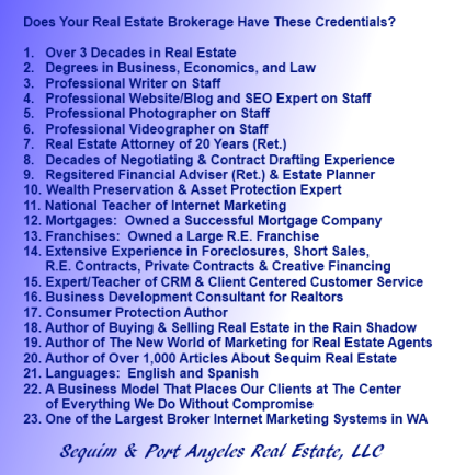 Qualified Real Estate Brokers