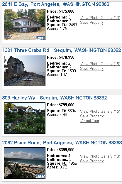 Best Sequim Homes for Sale