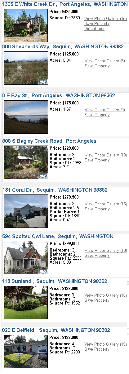 the best sequim homes for sale