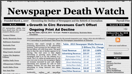 The Death of Newspapers
