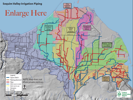 Sequim Irrigation Districts