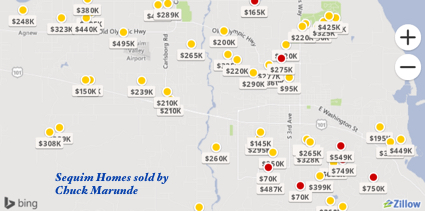 Sequim Homes