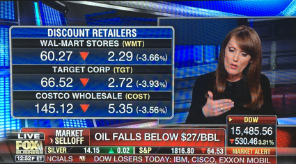 Stock Market Volatility