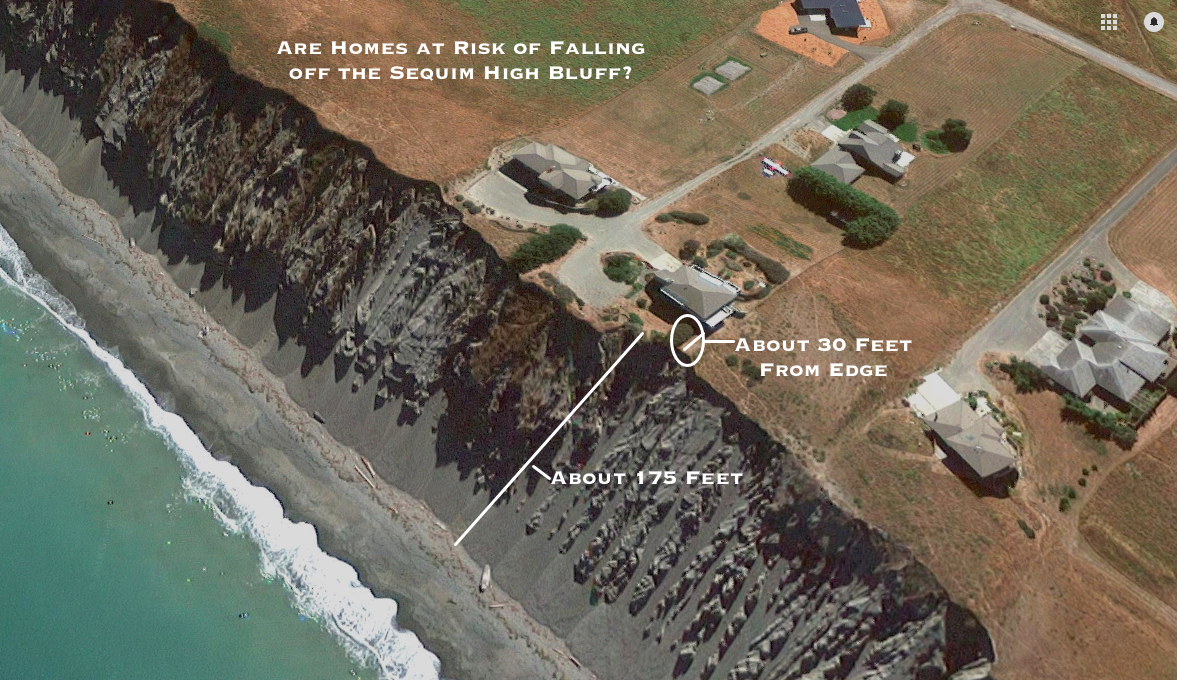 Cliff Erosion