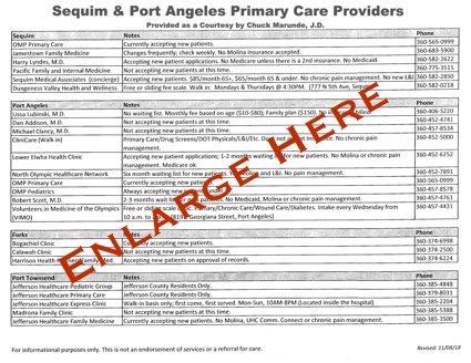 Sequim Primary Care