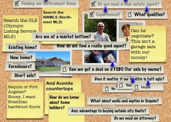 Sequim Real Estate Agents