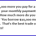 Mortgage Payment