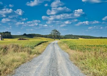 Private Road Maintenance